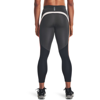 Women's UA Fly Fast 2.0 Mesh 7/8 Tights 