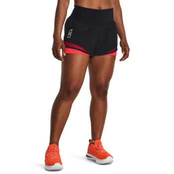 UA RUN EVERYWHERE SHORT 