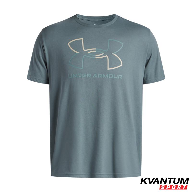 UA GL FOUNDATION UPDATE SS 